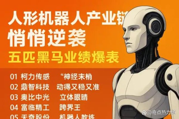 配资网站资讯 警惕！这个冷门板块逆市狂飙 3家“小巨人”业绩暴增8724%